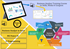 Picture of Business Analytics Course in Delhi, Dwarka, Free R & Python Certification, Online/Offline Claases, Navratri Offer '23, Free Job Placement, 